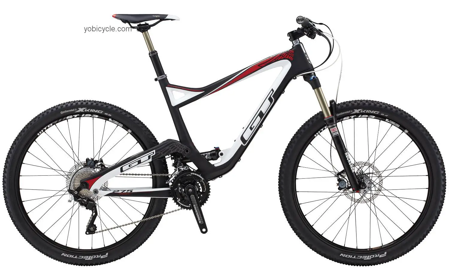 GT  Sensor Carbon Expert Technical data and specifications