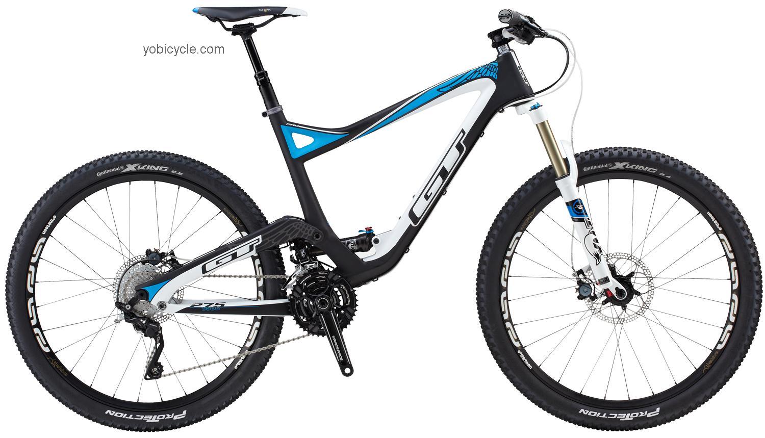GT Sensor Carbon Pro competitors and comparison tool online specs and performance