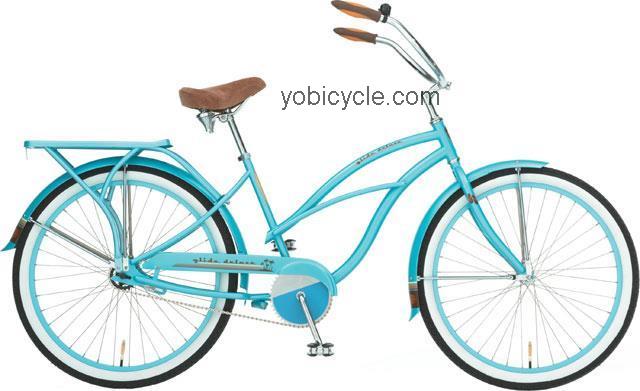 GT  Surf Betty Technical data and specifications