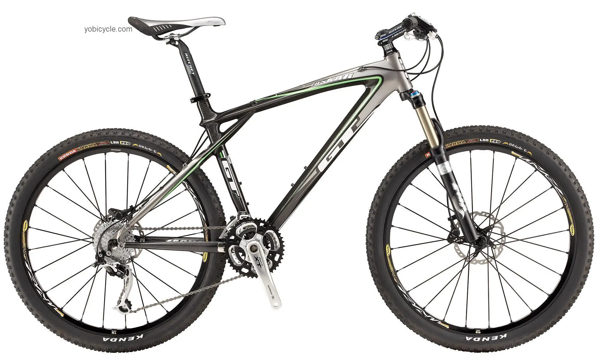 GT  Zaskar Carbon Pro Technical data and specifications