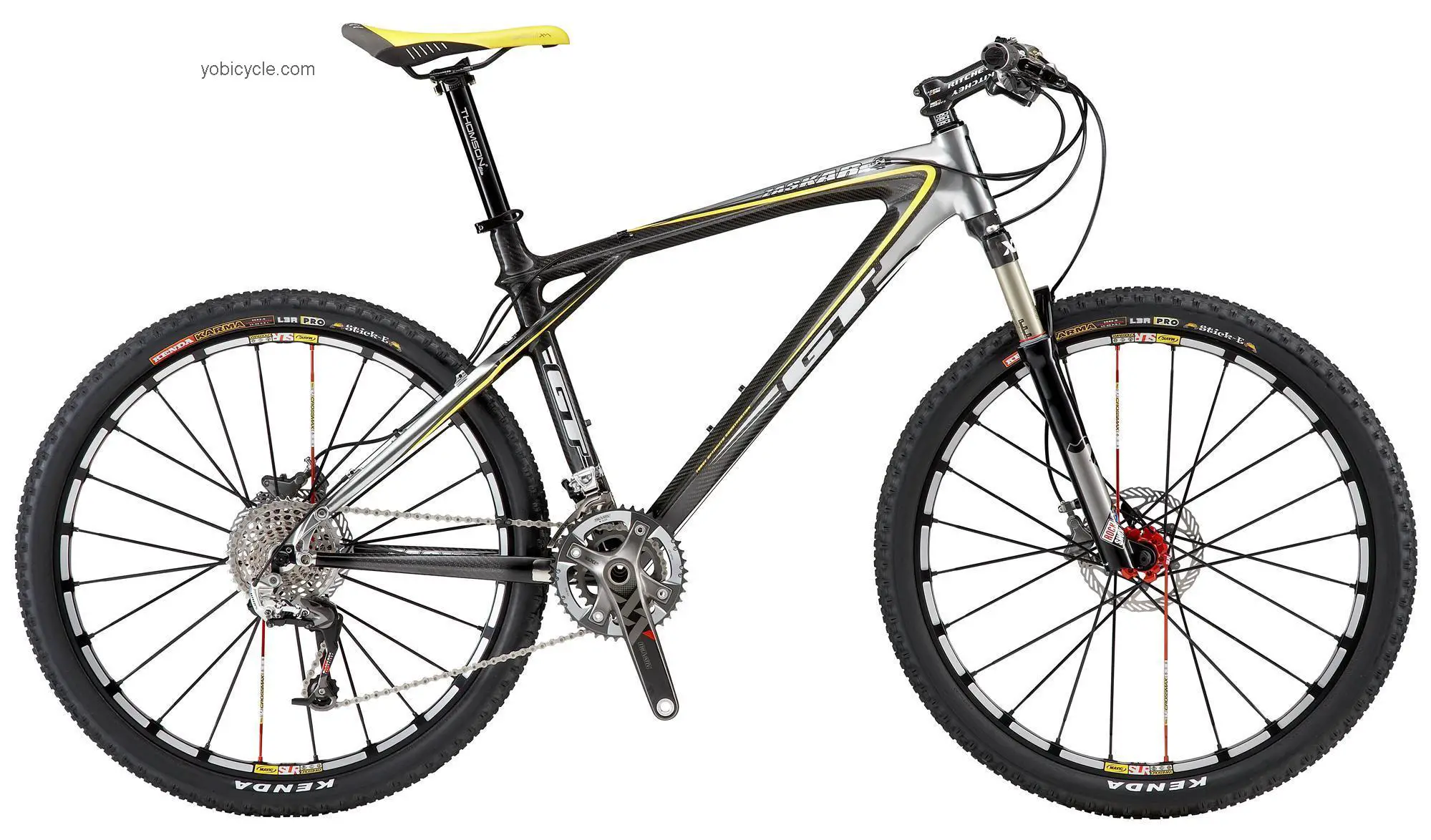 GT Zaskar Carbon Team XX competitors and comparison tool online specs and performance