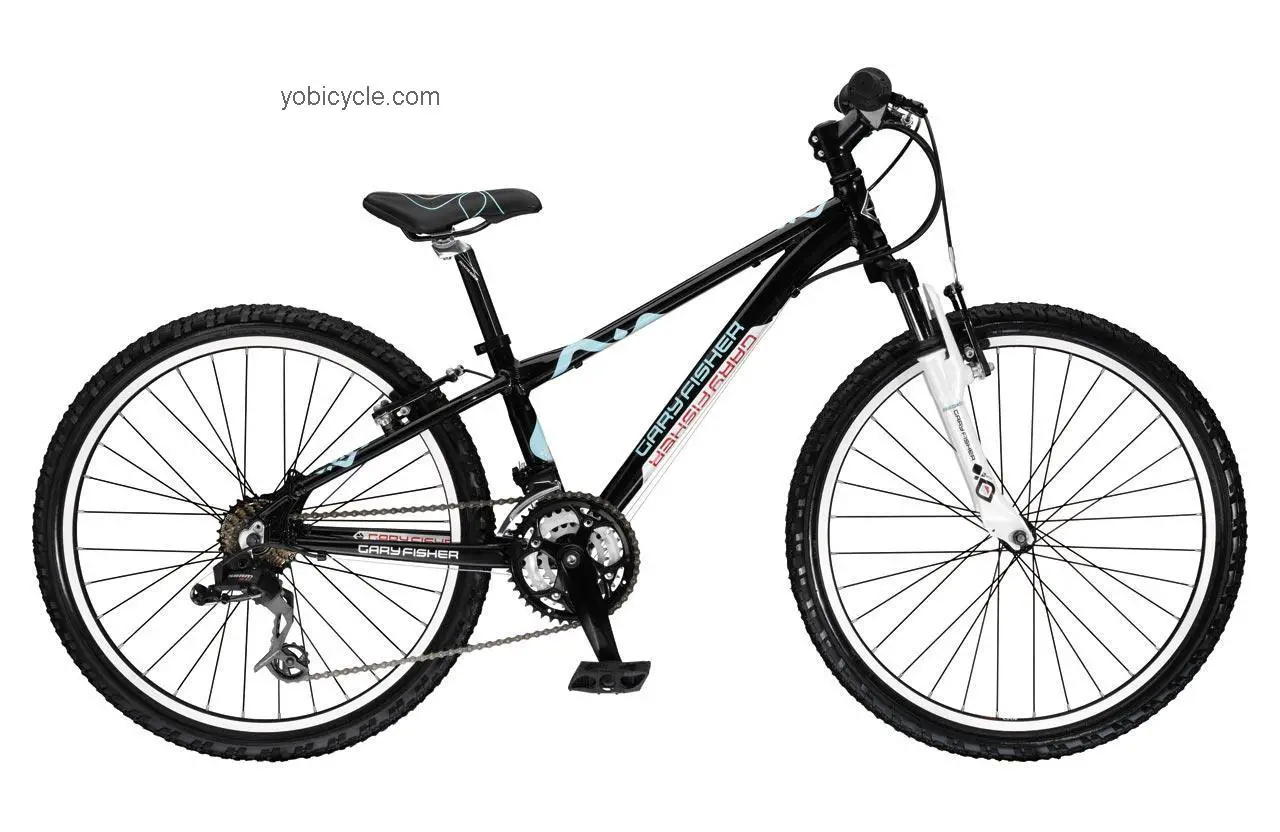 Gary Fisher  PreCaliber 24 Technical data and specifications