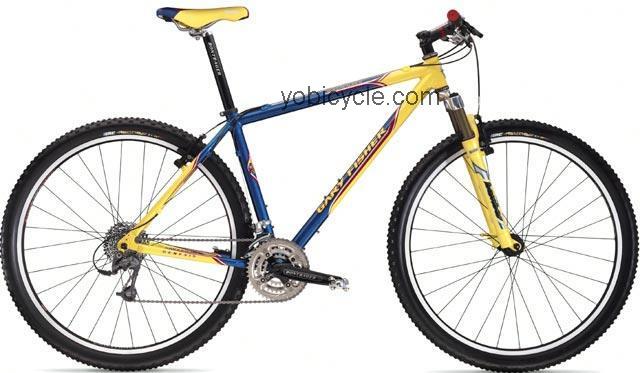 Gary Fisher  Supercaliber 29 Technical data and specifications