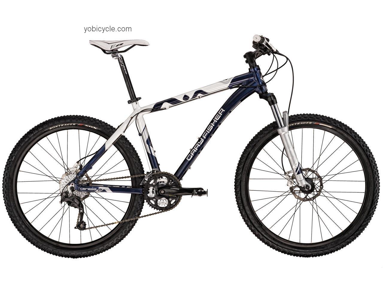 Gary Fisher  Tassajara Technical data and specifications