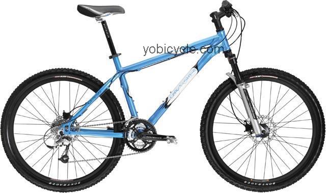 Gary Fisher  Tassajara Disc GS Technical data and specifications