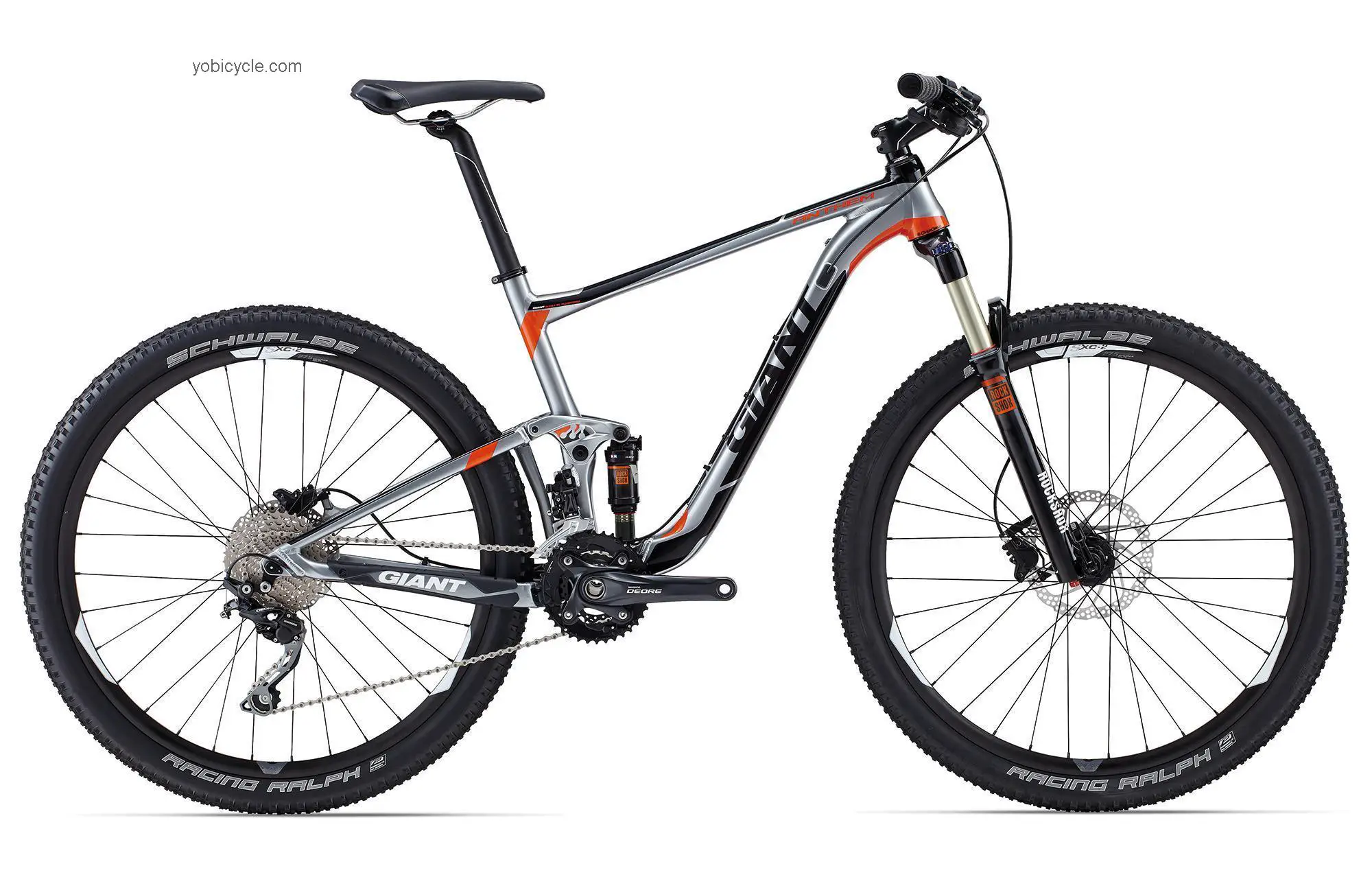Giant Anthem 27.5 3 2015 comparison online with competitors