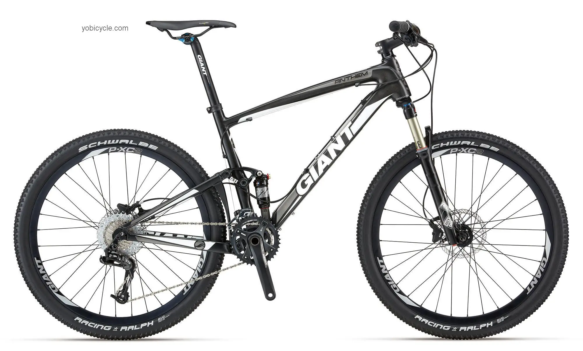 Giant Anthem Advanced 2 2012 comparison online with competitors
