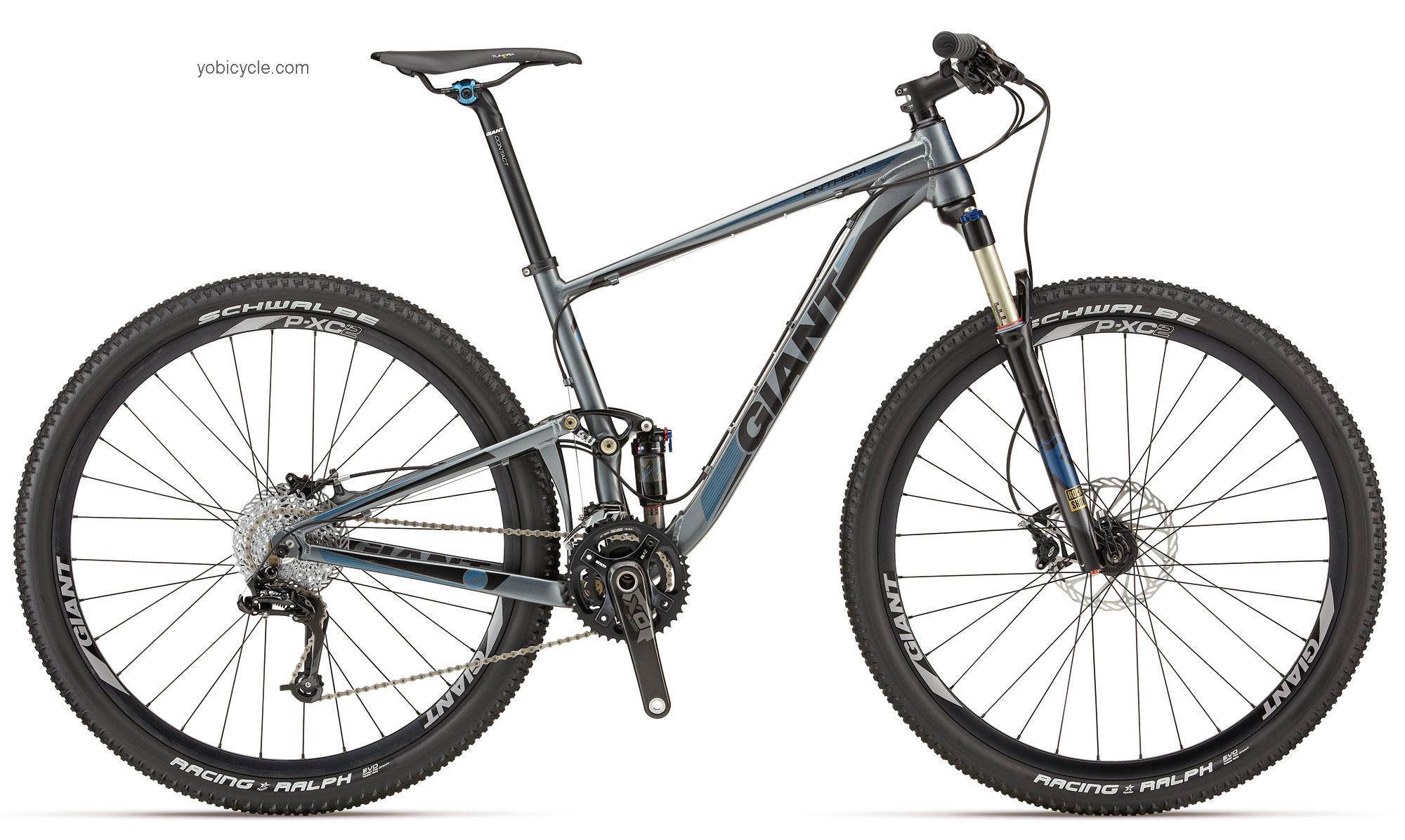 Giant Anthem X 29er 0 2012 comparison online with competitors