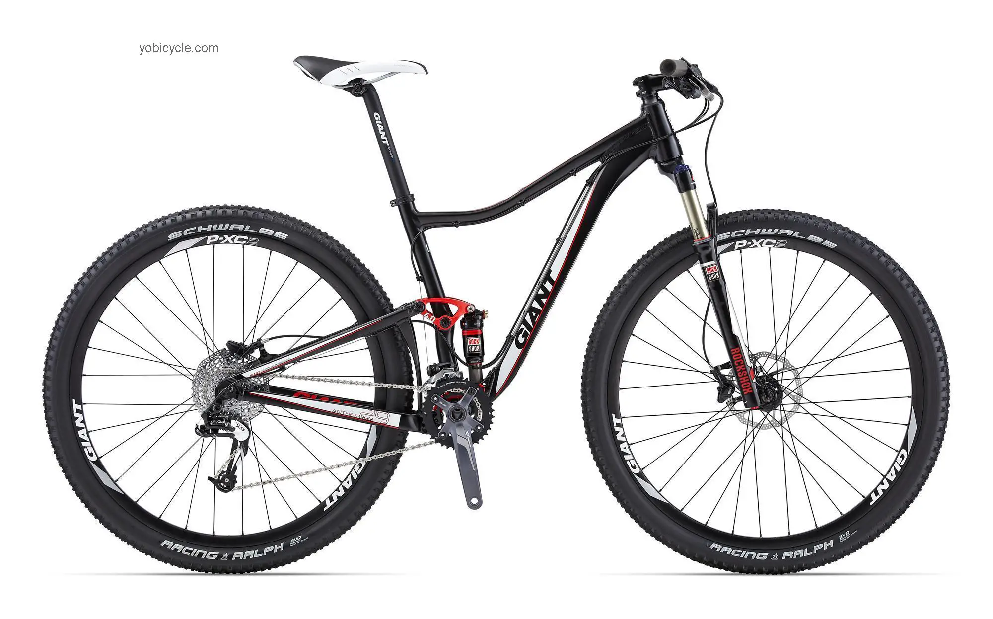 Giant Anthem X 29er 0 W competitors and comparison tool online specs and performance