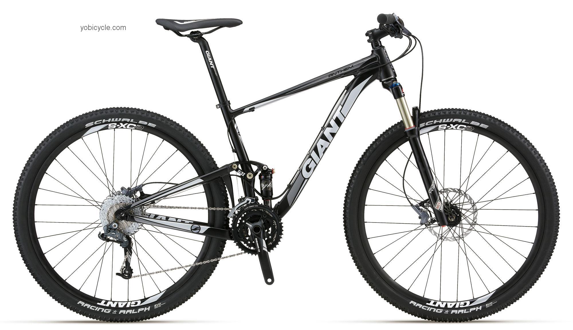 Giant Anthem X 29er 2 2012 comparison online with competitors