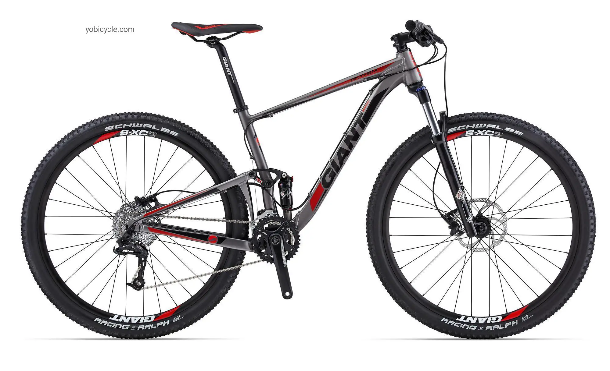 Giant Anthem X 29er 4 2012 comparison online with competitors