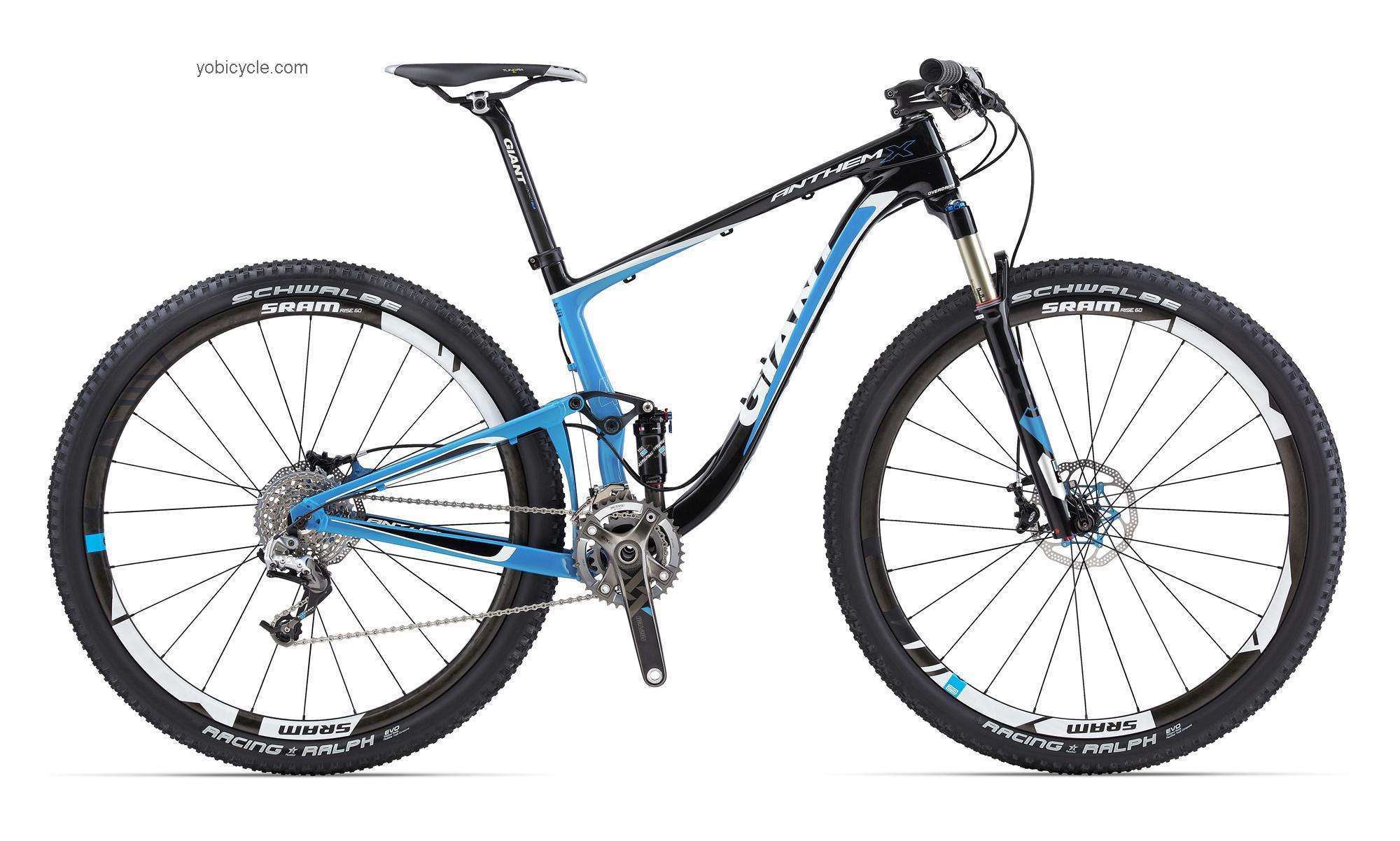 Giant  Anthem X Advanced 29er 0 Technical data and specifications