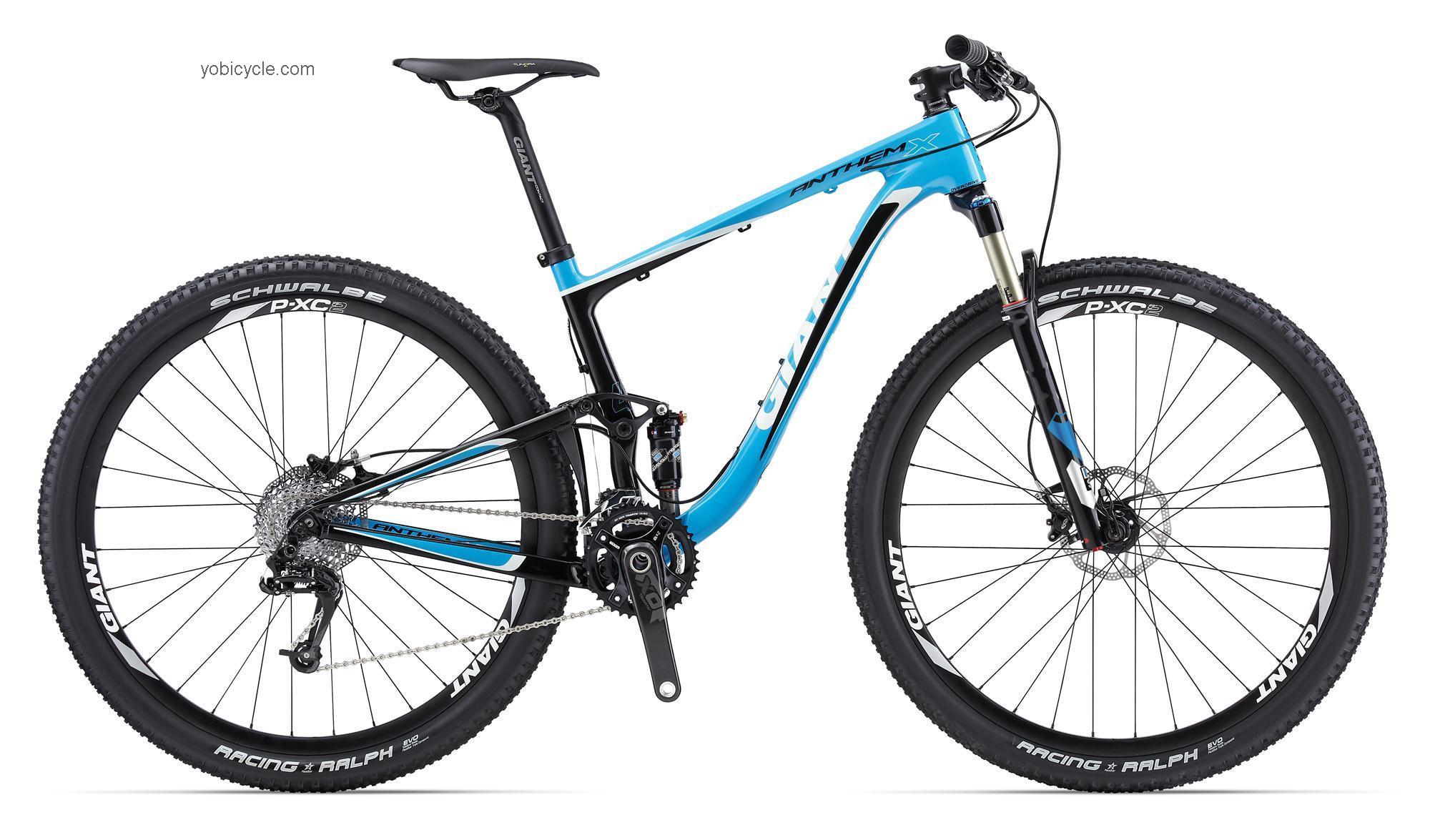 Giant Anthem X Advanced 29er 1 2013 comparison online with competitors