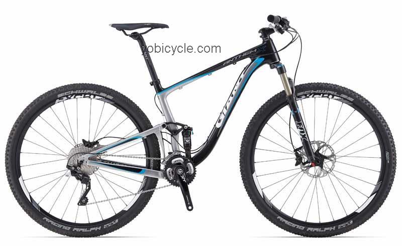 Giant Anthem X Advanced 29er 1 2014 comparison online with competitors