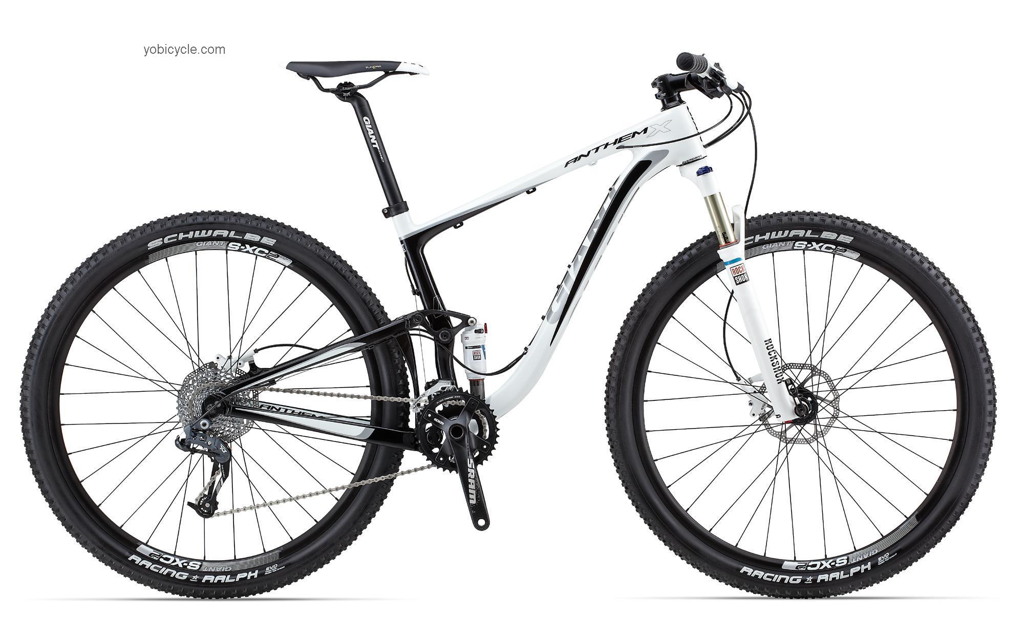 Giant Anthem X Advanced 29er 2 2013 comparison online with competitors
