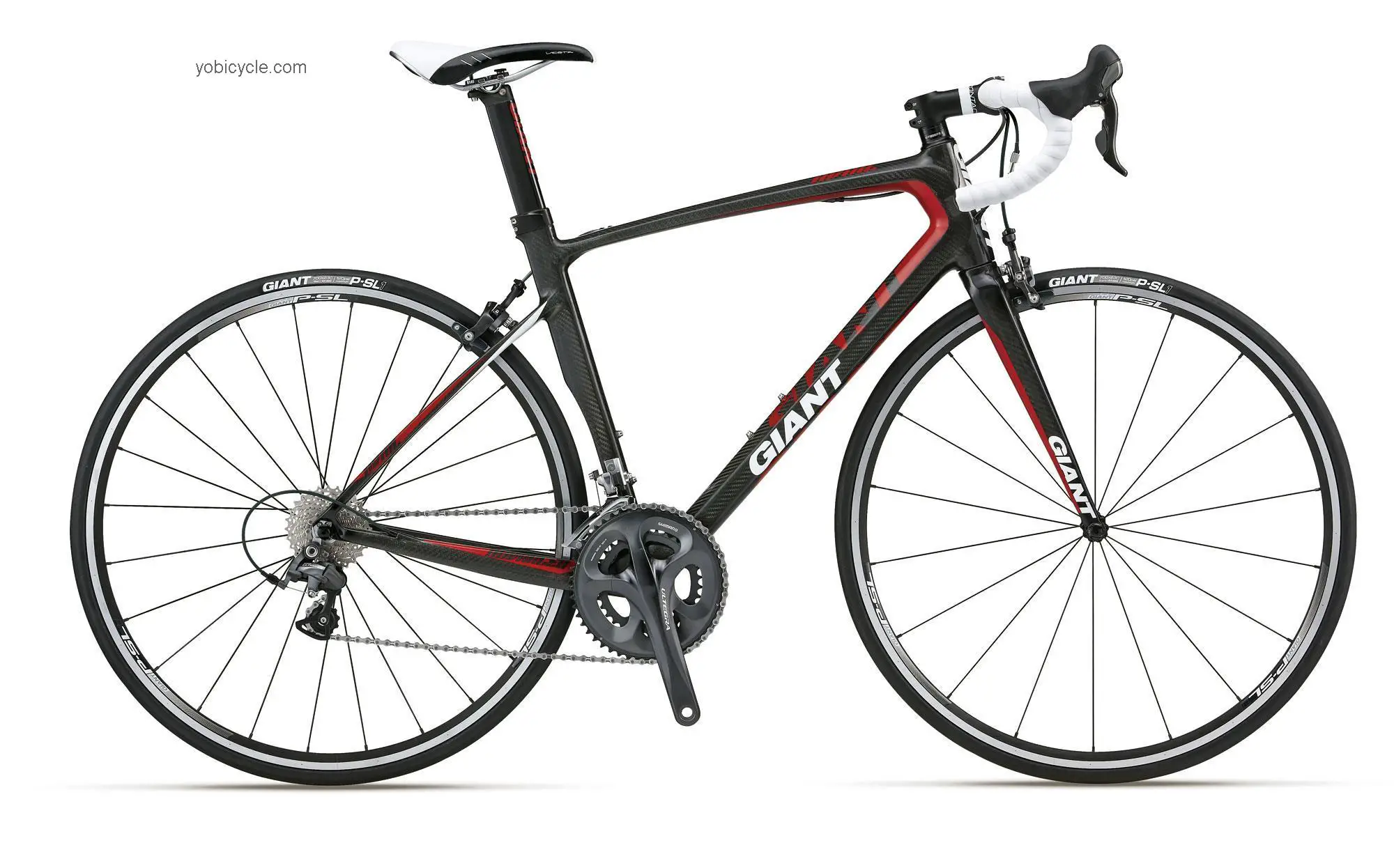 Giant Avail Advanced 2 2012 comparison online with competitors