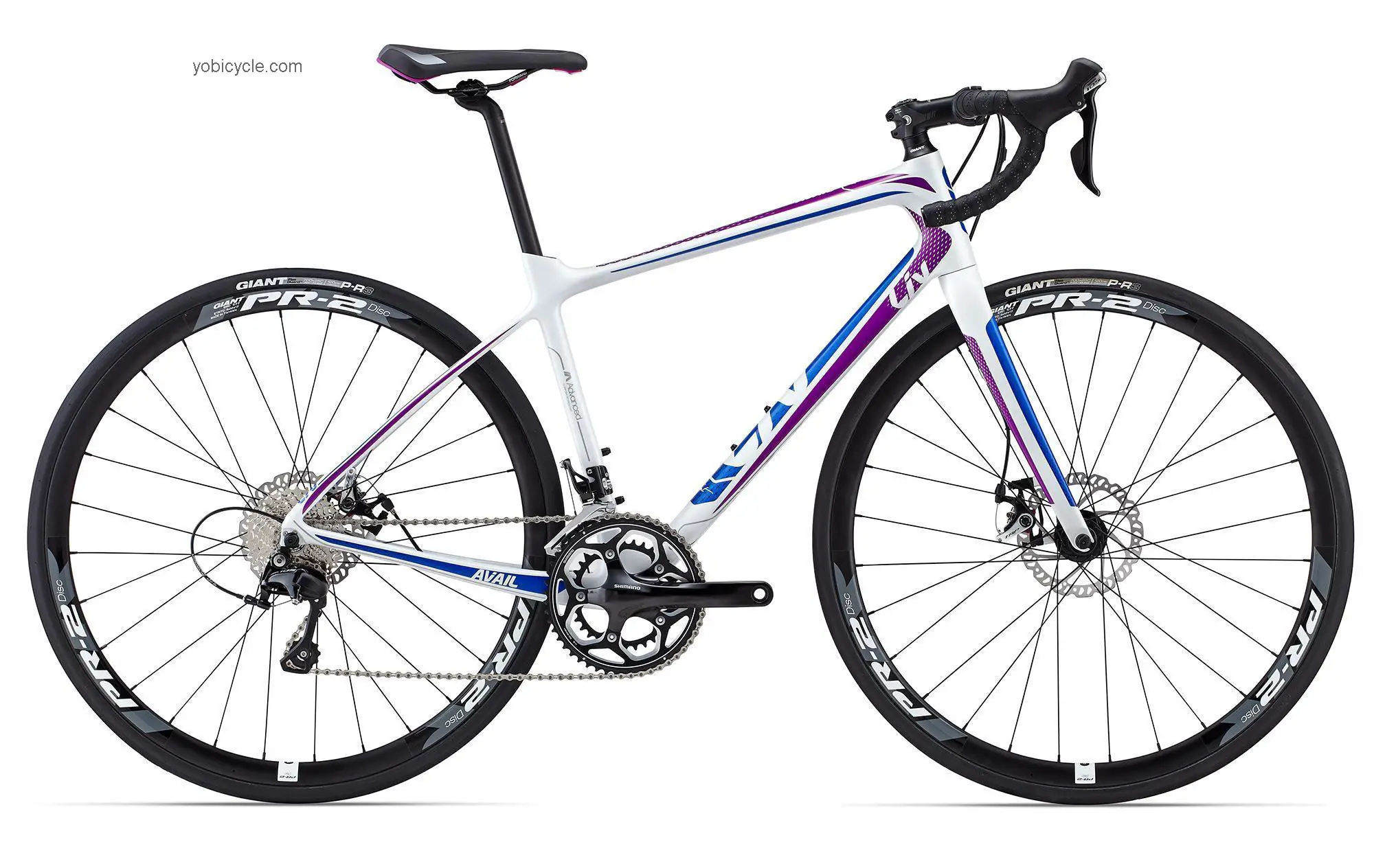 Giant Avail Advanced 2 2015 comparison online with competitors