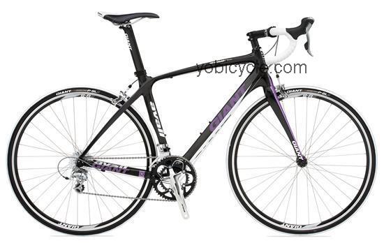 Giant Avail Advanced 3 2011 comparison online with competitors