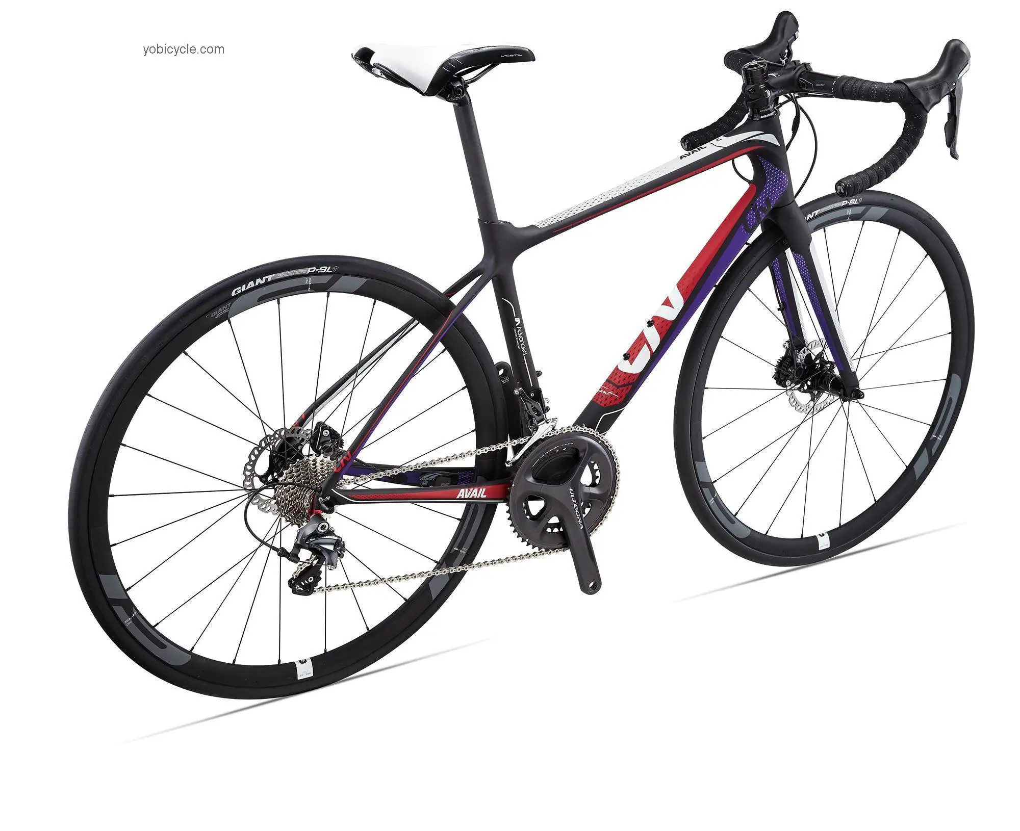 Giant Avail Advanced Pro 2015 comparison online with competitors