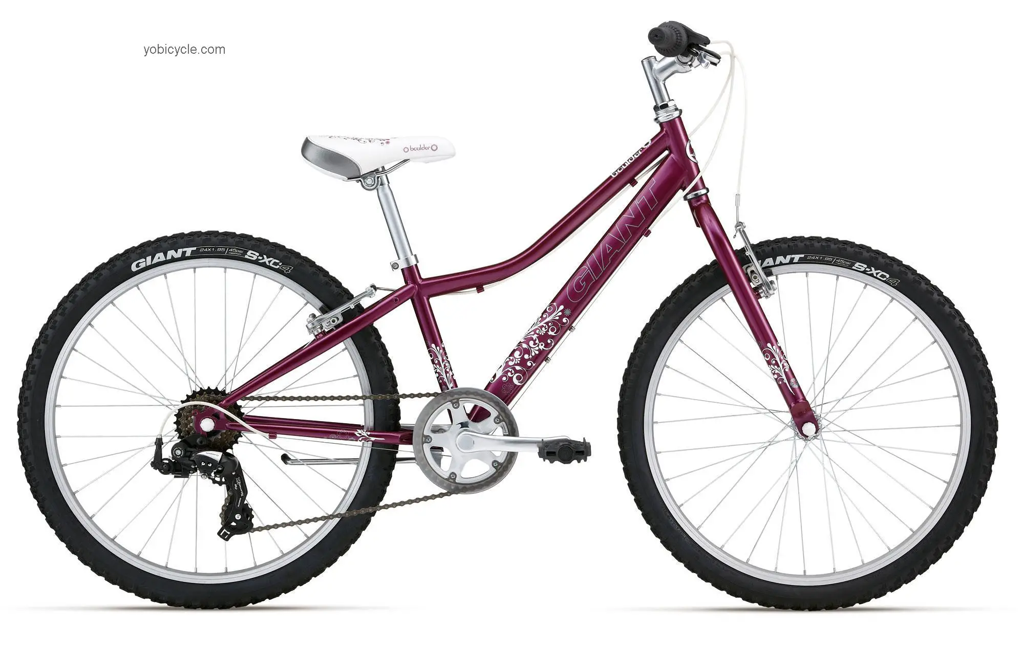 Giant  Boulder Jr. Womens Technical data and specifications