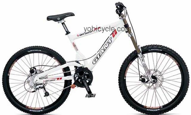Giant DH-Comp 2002 comparison online with competitors