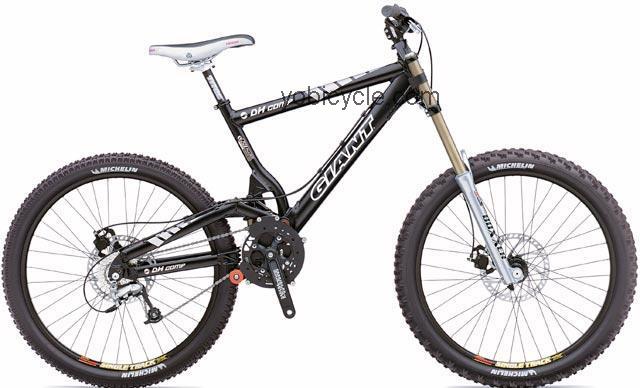 Giant DH Comp competitors and comparison tool online specs and performance