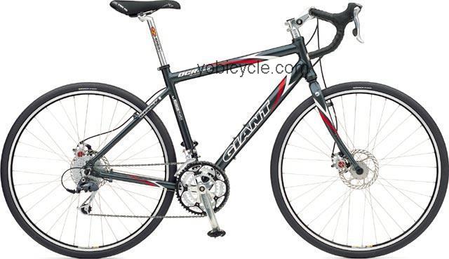 Giant OCR Touring 2004 comparison online with competitors