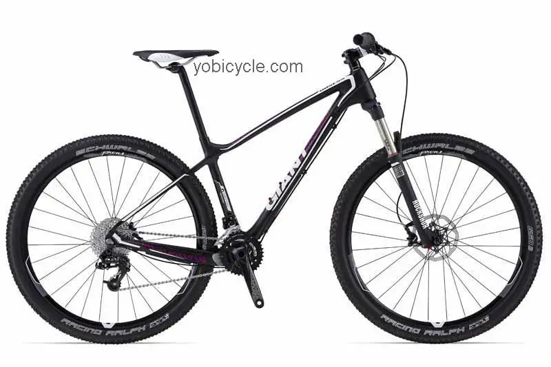 Giant  Obsess Advanced 27.5 1 Technical data and specifications
