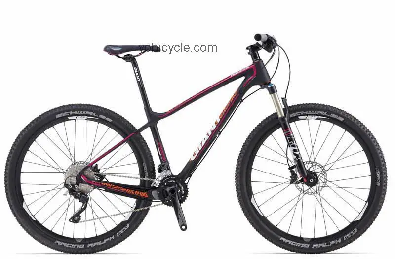 Giant  Obsess Advanced 27.5 2 Technical data and specifications
