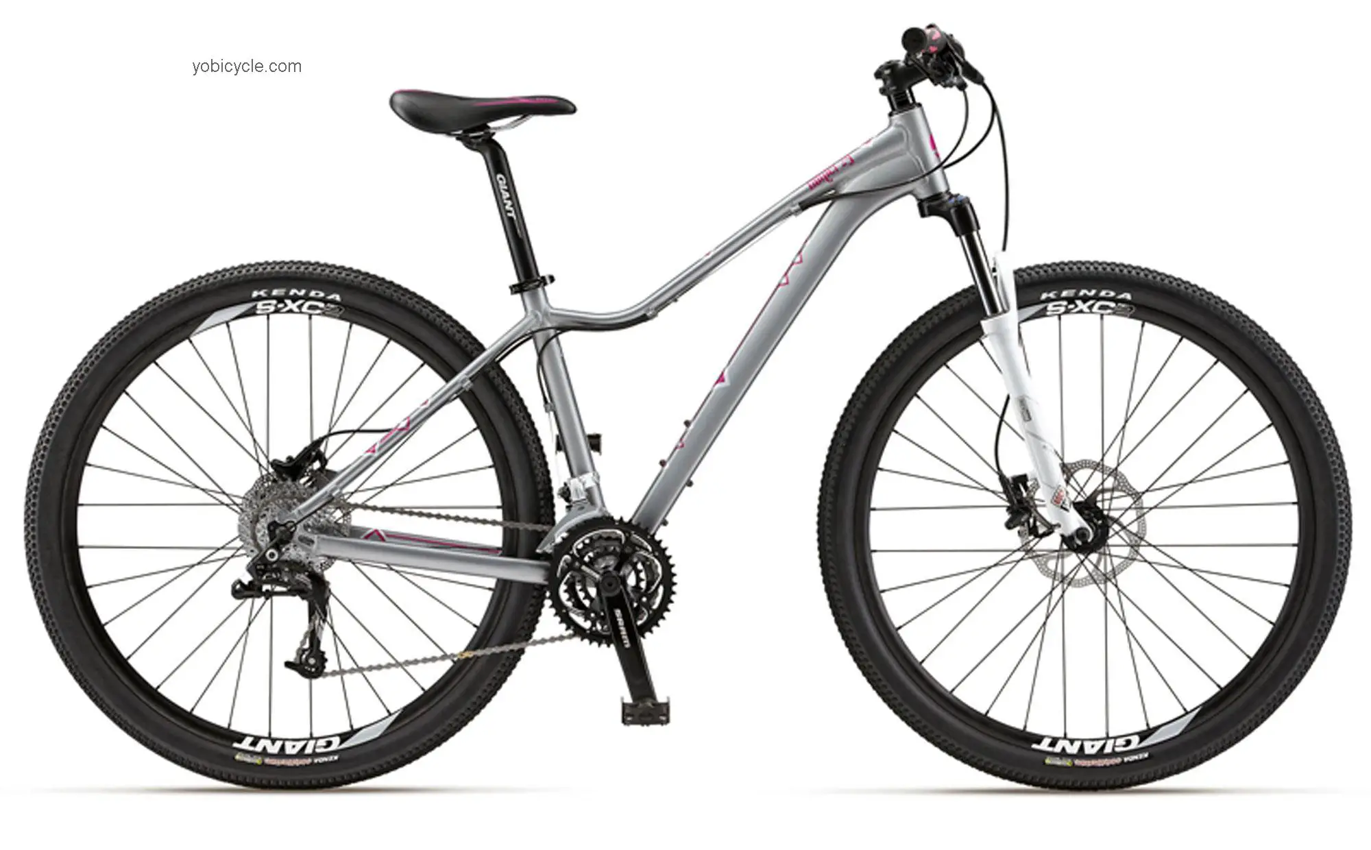 Giant  Rainier 29er 0 Technical data and specifications