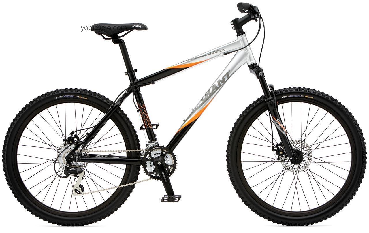 Giant Rincon competitors and comparison tool online specs and performance