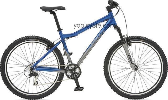 Giant Rincon Knobby 2007 comparison online with competitors