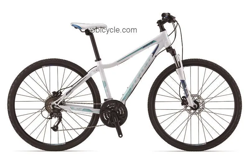 Giant Rove 2 2014 comparison online with competitors