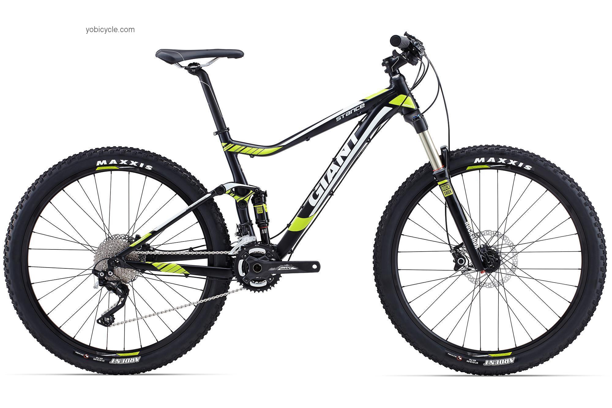 Giant Stance 27.5 1 competitors and comparison tool online specs and performance