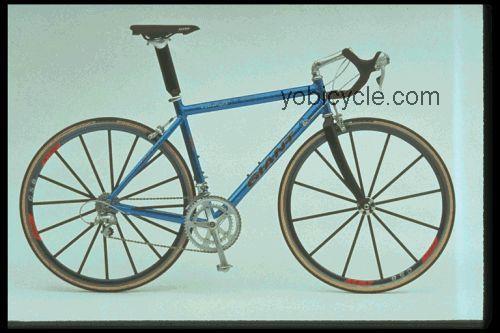 Giant TCR 2 1997 comparison online with competitors
