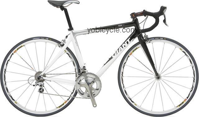 Giant  TCR C0 Technical data and specifications