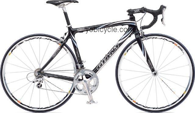 Giant TCR Composite 0 2004 comparison online with competitors