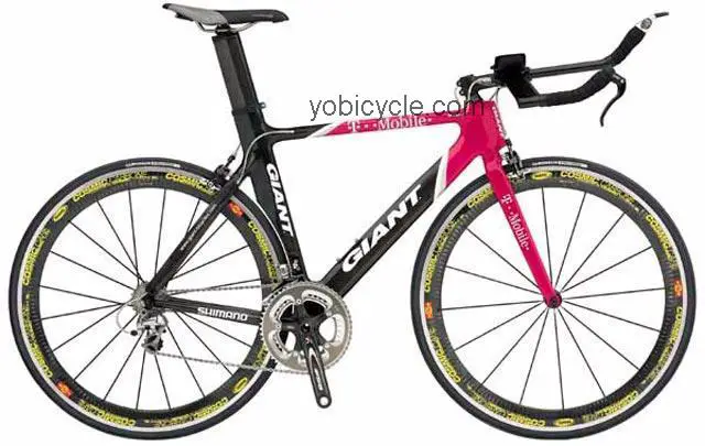 Giant  TCR Composite TT Technical data and specifications