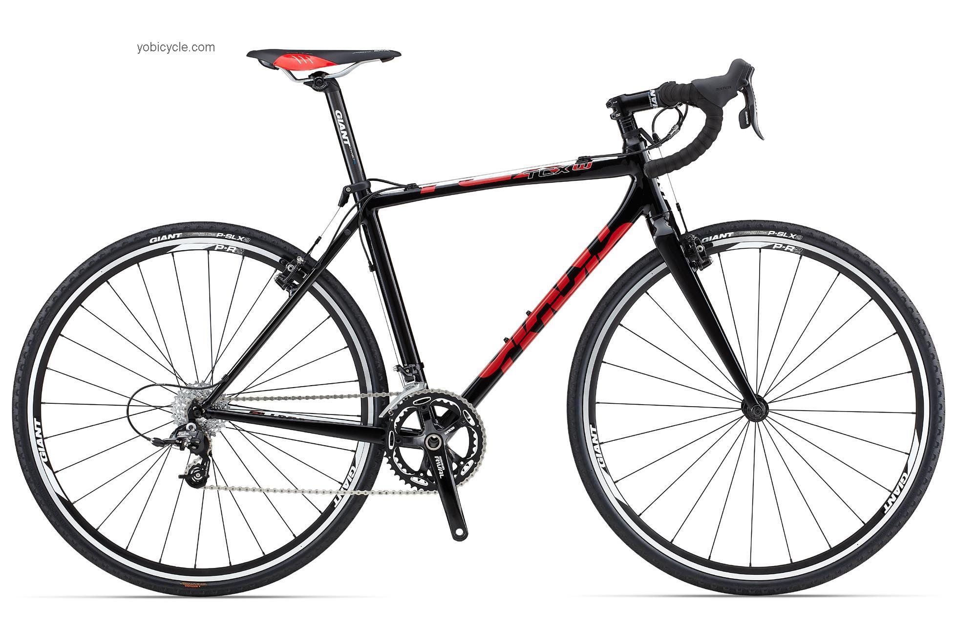 Giant TCX W competitors and comparison tool online specs and performance