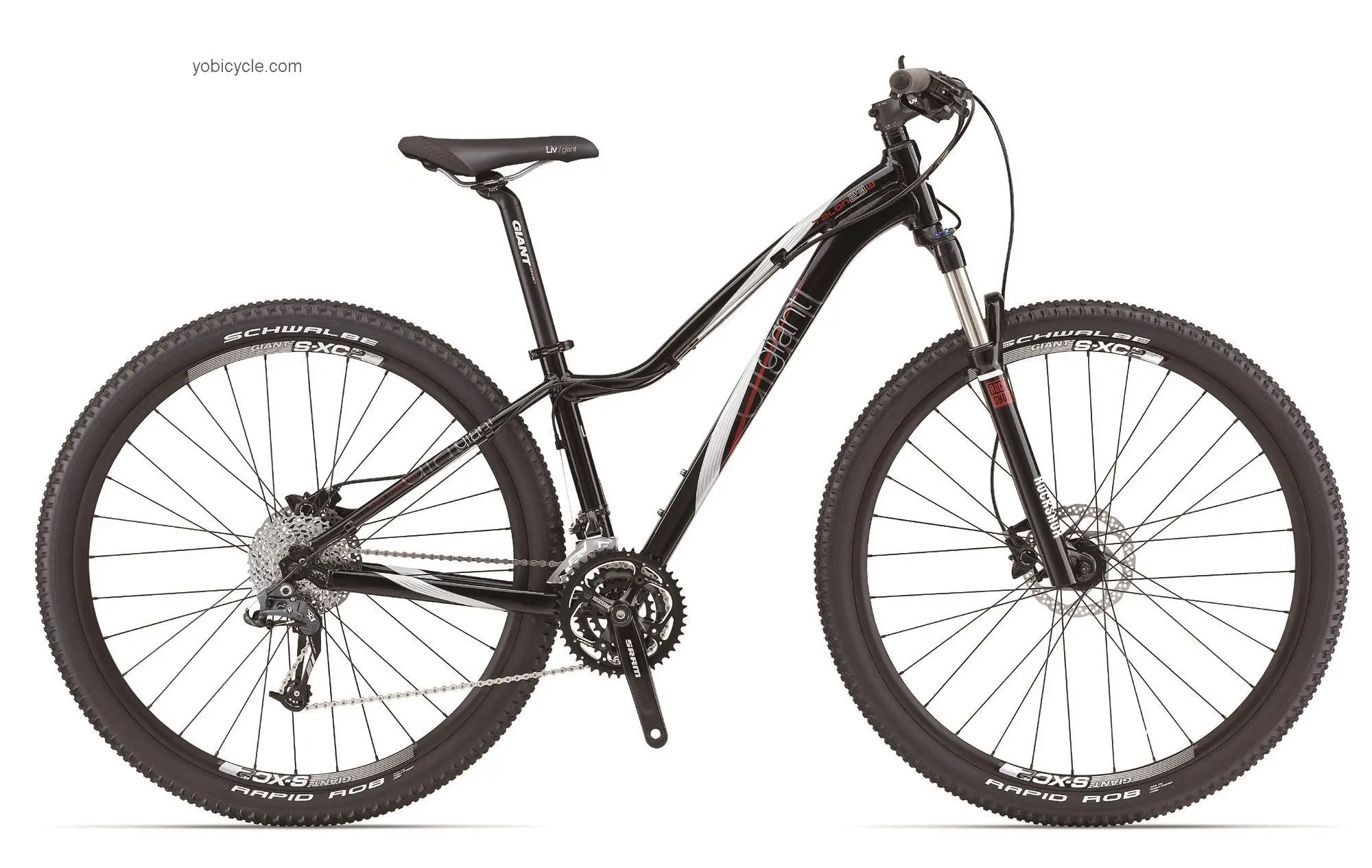 Giant  Talon 29er 0 W Technical data and specifications