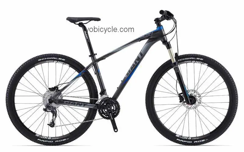 Giant  Talon 29er 1 Technical data and specifications
