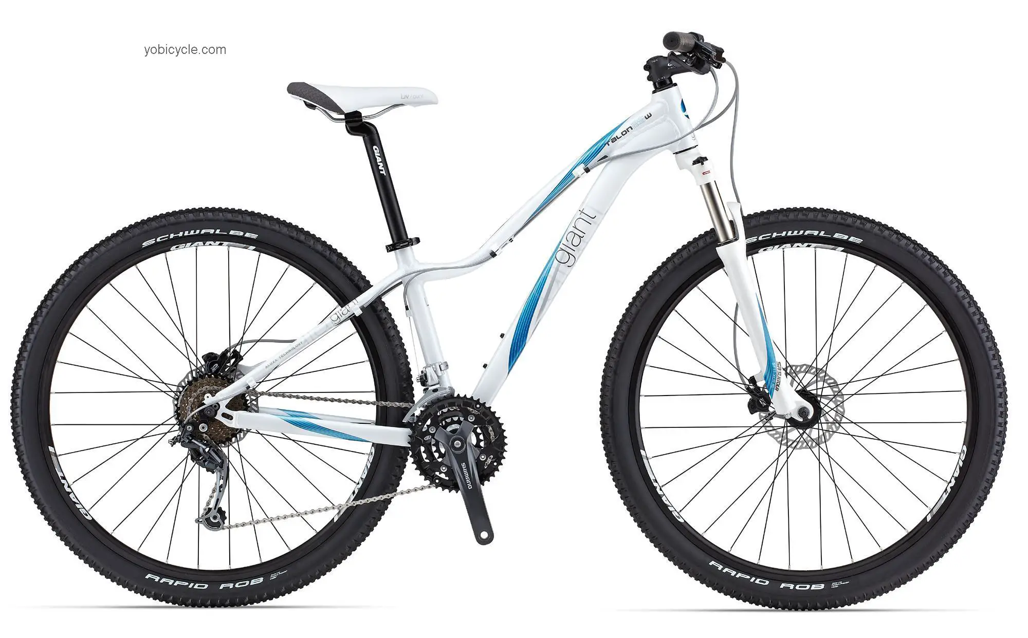 Giant Talon 29er 1 W competitors and comparison tool online specs and performance