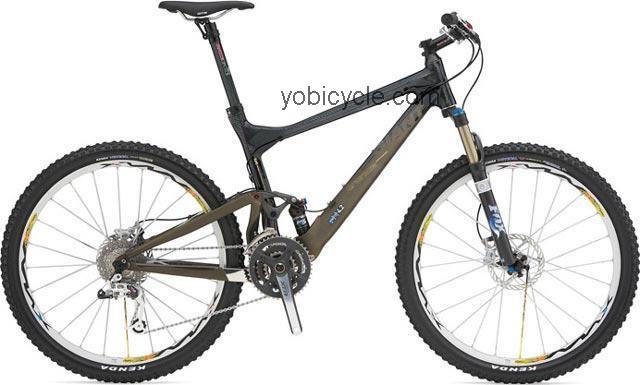 Giant Trance Advanced 2008 comparison online with competitors