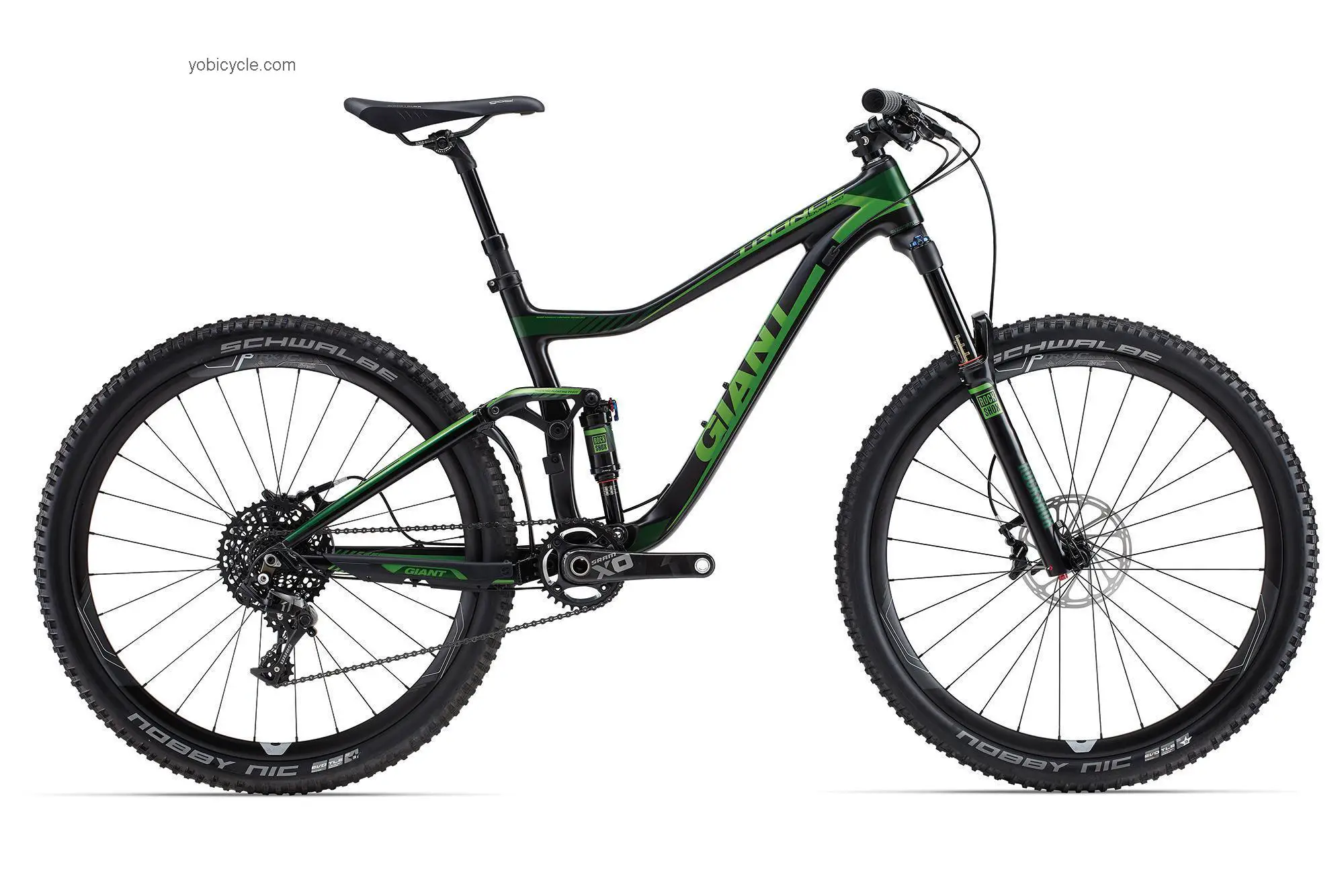 Giant Trance Advanced 27.5 1 competitors and comparison tool online specs and performance