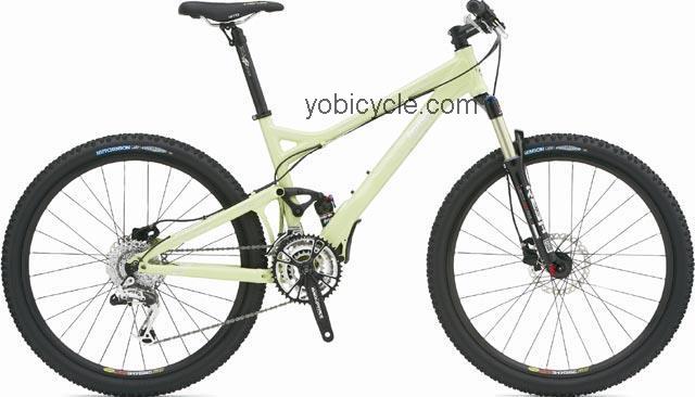 Giant  Trance W Technical data and specifications