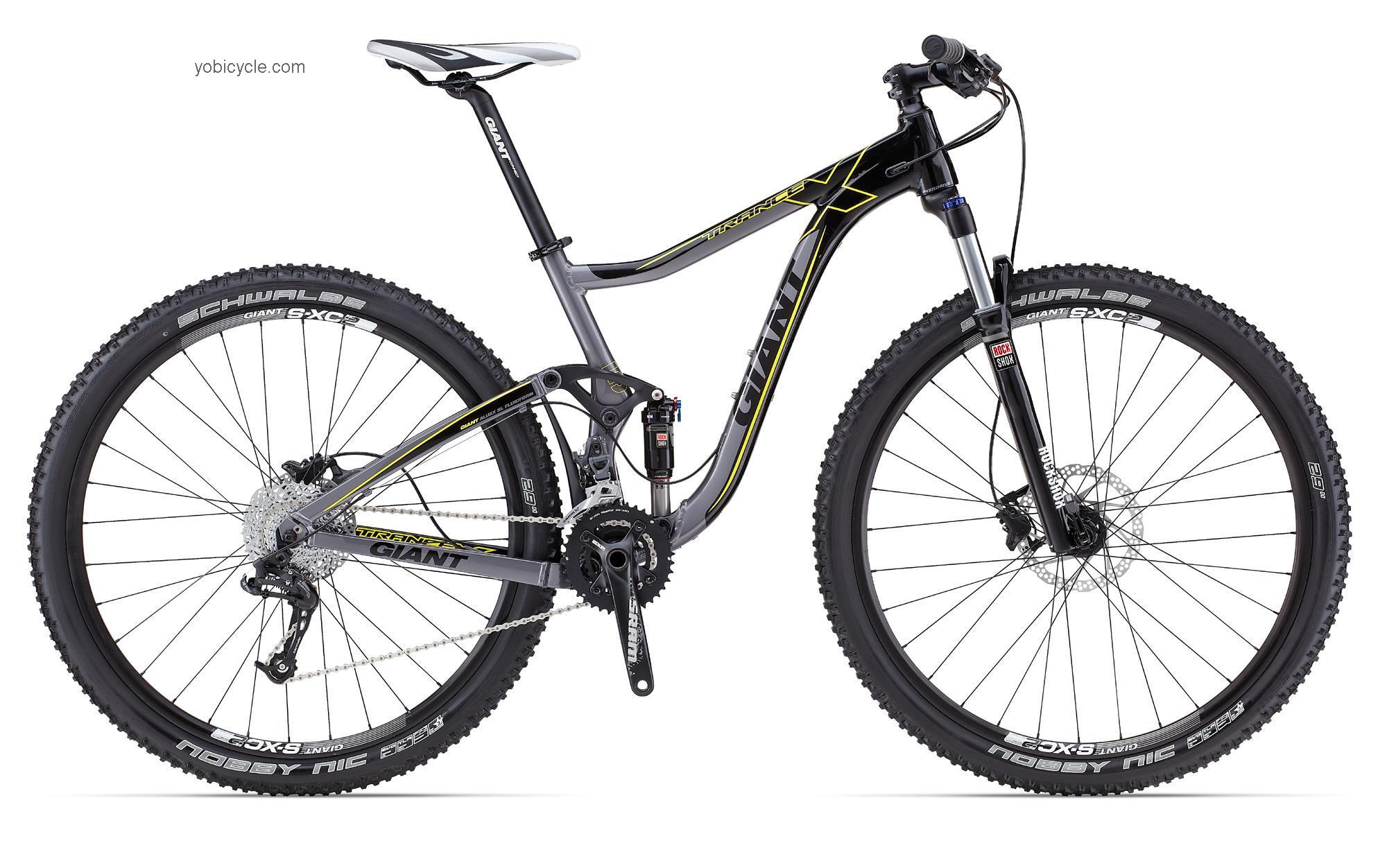 Giant Trance X 29er 2 2013 comparison online with competitors