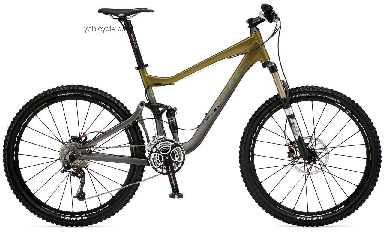 Giant Trance X1 2009 comparison online with competitors