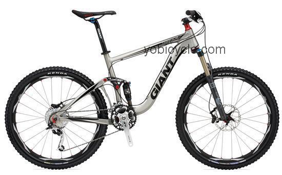 Giant Trance X1 2011 comparison online with competitors