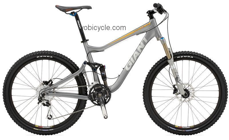 Giant Trance X2 competitors and comparison tool online specs and performance