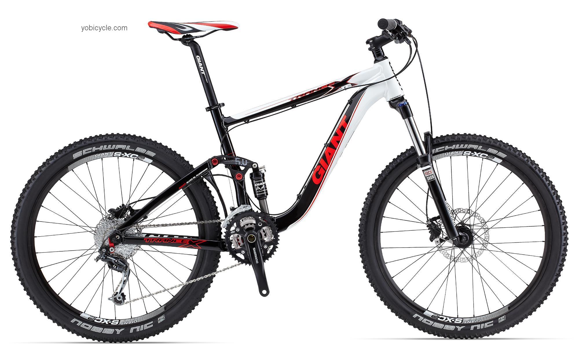 Giant  Trance X3 Technical data and specifications